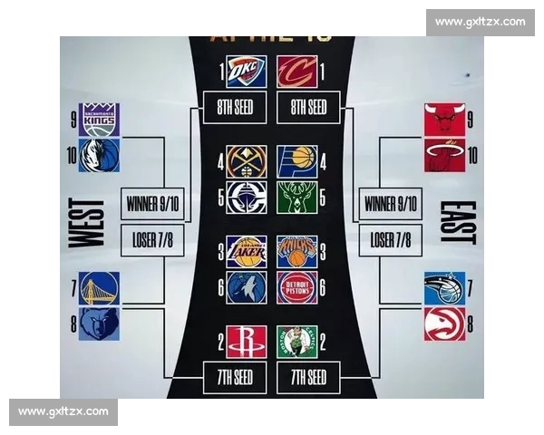 NBA防守效率深度解析揭示球队防守强弱及战术背后逻辑
